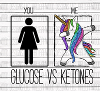 GLUCOSE vs KETONES