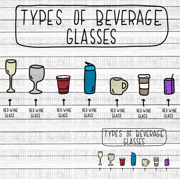 Types of Beverage Glasses