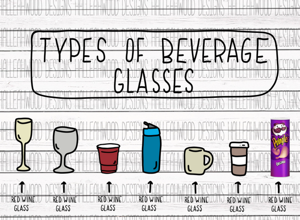 Types of Beverage Glasses- Pringles